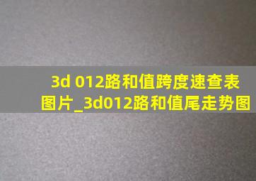 3d 012路和值跨度速查表图片_3d012路和值尾走势图